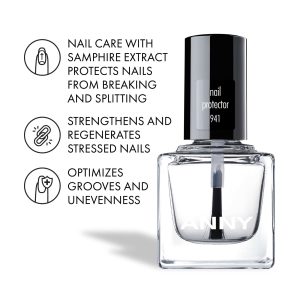 Nail Protector Base Coat ANNY